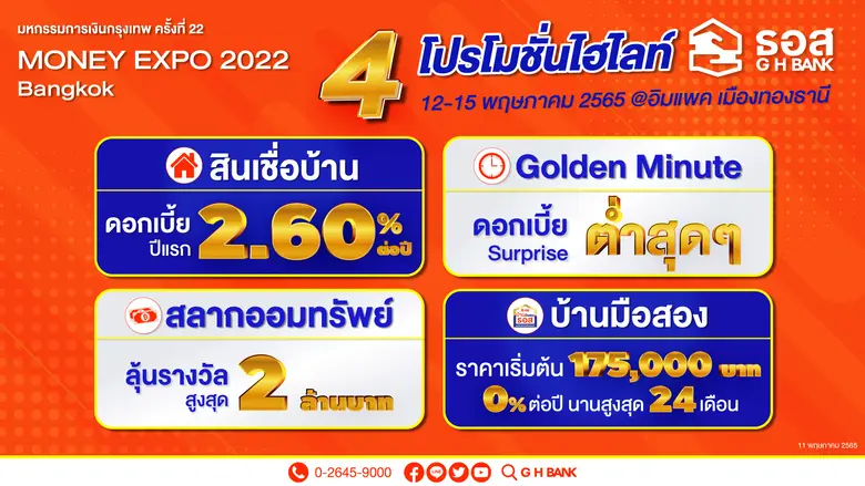 ธนาคารอาคารสงเคราะห์ รวบรวม 4 ผลิตภัณฑ์ทา...