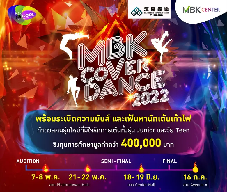 ศูนย์การค้าเอ็ม บี เค เซ็นเตอร์ ชวนชมการอ...