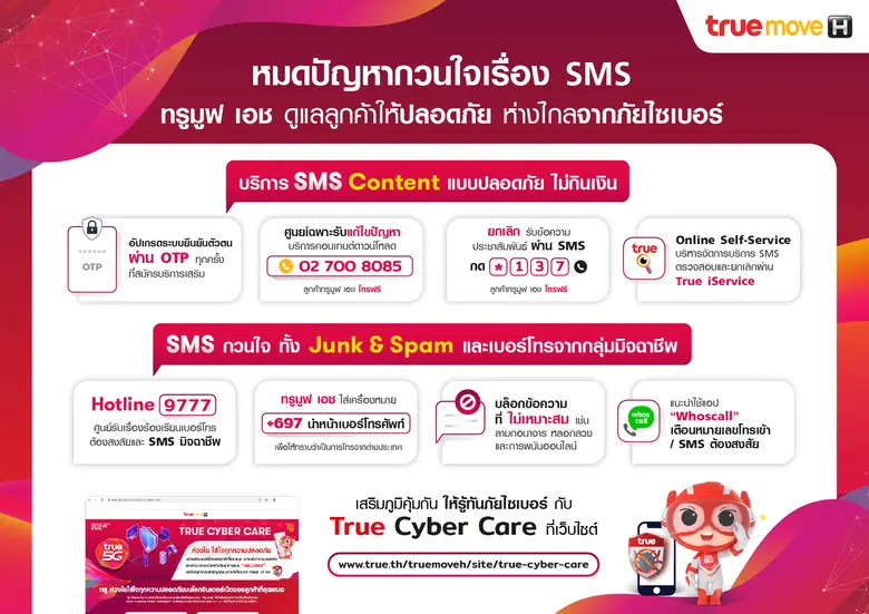 หมดปัญหากวนใจเรื่อง SMS...ทรูมูฟ เอช จัดให้เต็มที่ ไม่เสียเงินฟรี ไม่โดนสแปม แถมรู้ทันโลกไซเบอร์
