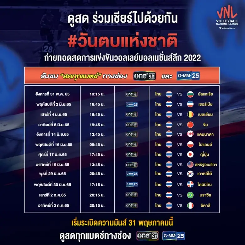 "เดอะ วัน เอ็นเตอร์ไพรส์" รุกคอนเทนต์กีฬา!!  คว้าสิทธิ์ถ่ายทอดสด "วอลเลย์บอล เนชั่นลีก 2022"  ผ่านช่อง One31 และ GMM 25
