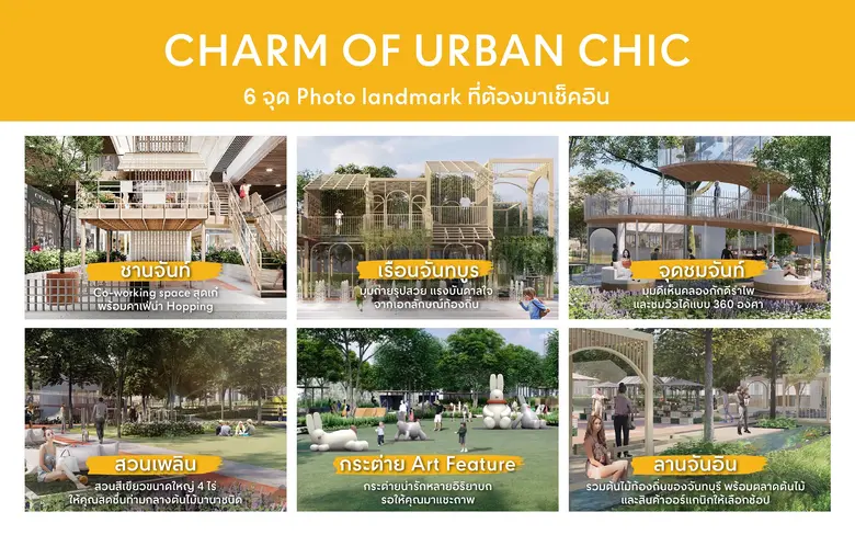 เดินลัดเลาะริมน้ำจันทบูร ชม "จันทบุรี อาร์ต แฮพเพนนิ่ง" งานอาร์ตสุดเก๋ แลนด์มาร์กใหม่ของเมืองจันท์" สัมผัสเสน่ห์วิถีชีวิตชุมชนที่ไม่เคยหลับใหล ภูมิใจนำเสนอโดยเซ็นทรัล จันทบุรี เริ่มแล้ววันนี้ - 20 มิ.ย. 2565