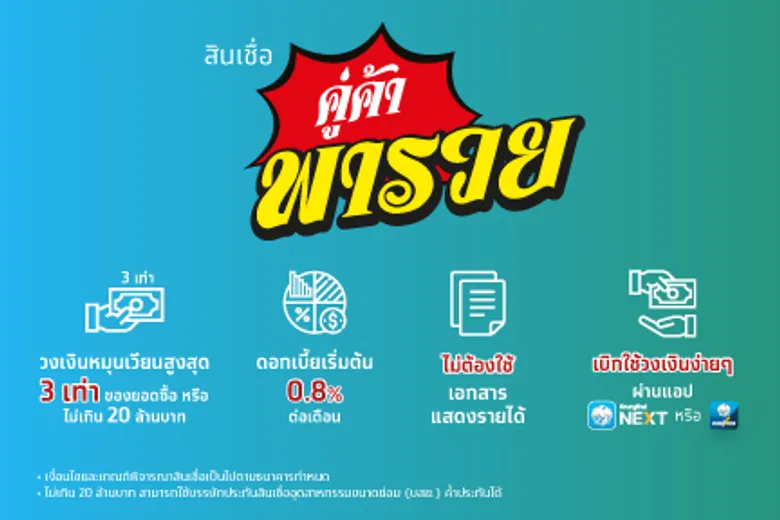 กรุงไทยผนึกยาพร้อม เปิดตัว แอปฯ ดูแลสุขภาพครบวงจร เชื่อมต่อบริการทางการเงิน เสริมสภาพคล่องร้านขายยา