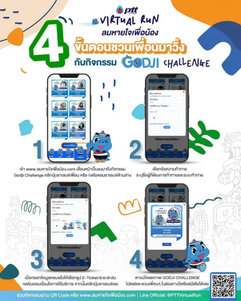 ปตท. ต่อยอดความสำเร็จ "ลมหายใจเพื่อน้อง" เฟส 2 รวมพลัง "ก้าวต่อกับก๊อดจิ" จัดตั้ง "กองทุนแรกเริ่มศูนย์ช่วยเหลือเด็กและเยาวชนในวิกฤตการศึกษา"