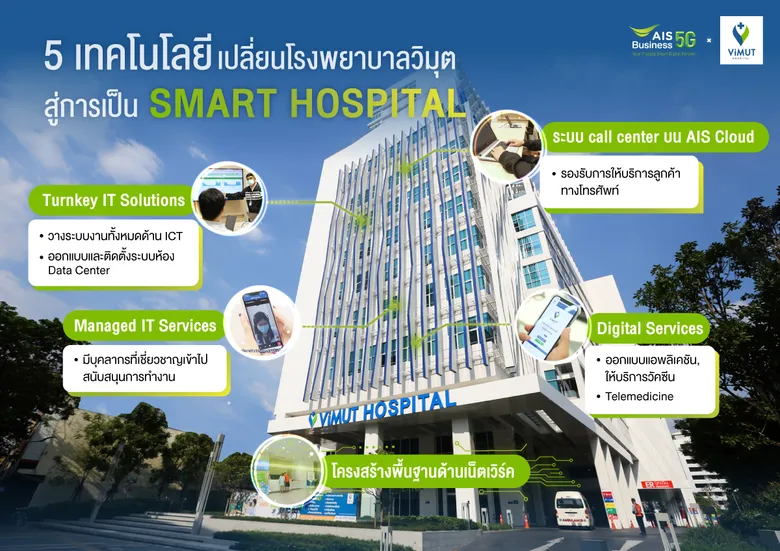 AIS Business ผนึกกำลัง รพ.วิมุต สร้างต้นแบบ Smart Hospital สร้างความยั่งยืนด้วย ศักยภาพโครงข่าย 5G โซลูชัน และดิจิทัล เซอร์วิส