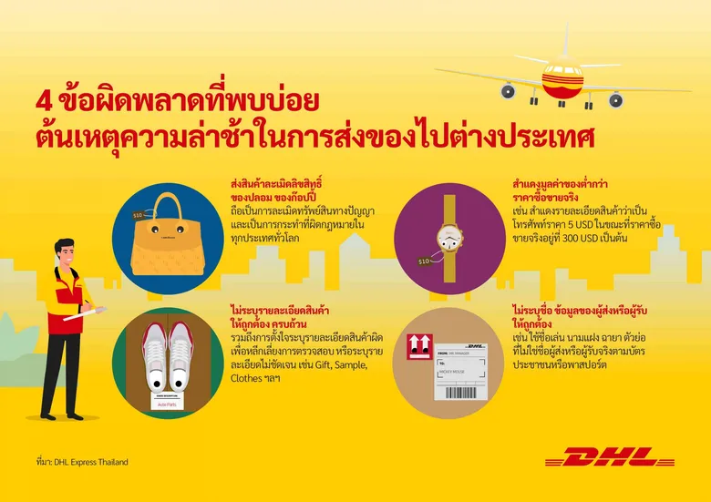 "GoTrade เปิดประตูเอสเอ็มอีไทยสู่ตลาดโลก" สร้างแต้มต่อการแข่งขันในการส่งออก ด้วยความร่วมมือระหว่าง DITP และ DHL Express