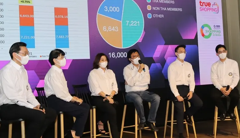 สมาคมทีวีโฮมช้อปปิ้ง (ประเทศไทย) ประกอบไปด้วย 6 ช่อ...