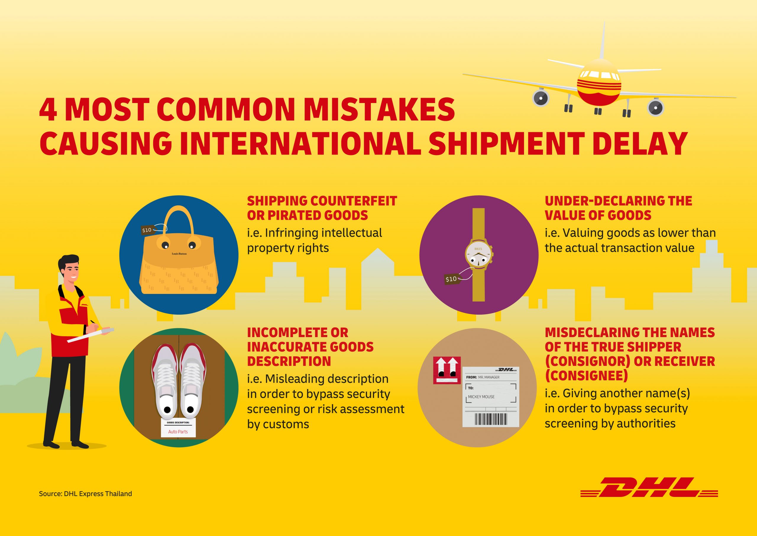 "GoTrade opens door to global market for Thai SMEs" - a collaboration between DITP and DHL Express to create cross-border competitive advantages