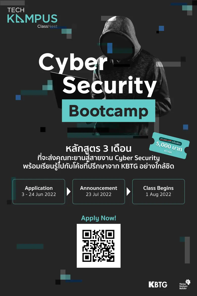 KASIKORN Business-Technology Group (KBTG)...