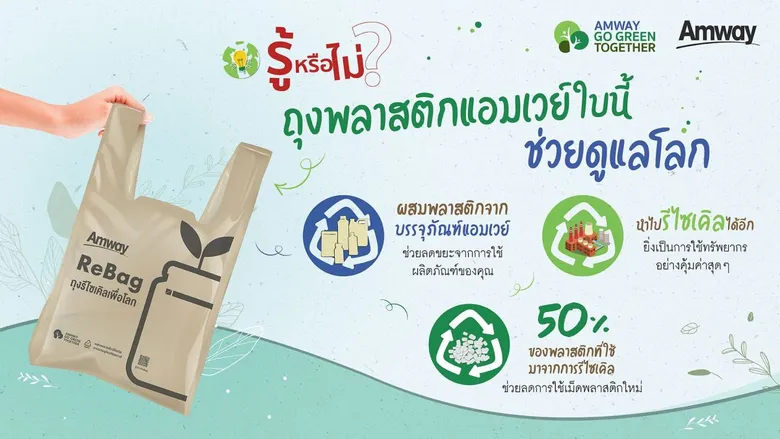 แบรนด์ที่ตอบโจทย์คนยุคนี้ 'สินค้าต้องดีและยั่งยืน' แอมเวย์เดินหน้าโครงการ Amway Go Green Together ส่งแคมเปญ ReBag ผลิตถุงพลาสติกใช้ซ้ำจากบรรจุภัณฑ์พลาสติกแอมเวย์