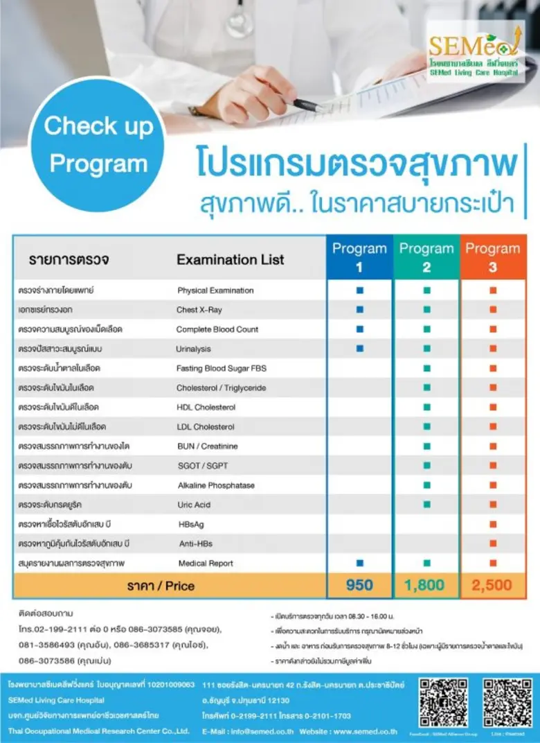 โรงพยาบาลซีเมด ลีฟวิ่งแคร์ ขอมอบสุขภาพที่...
