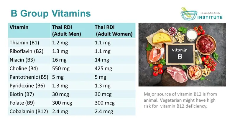 สถาบันแบลคมอร์ส ประเทศไทย ระบุการรับมือกั...