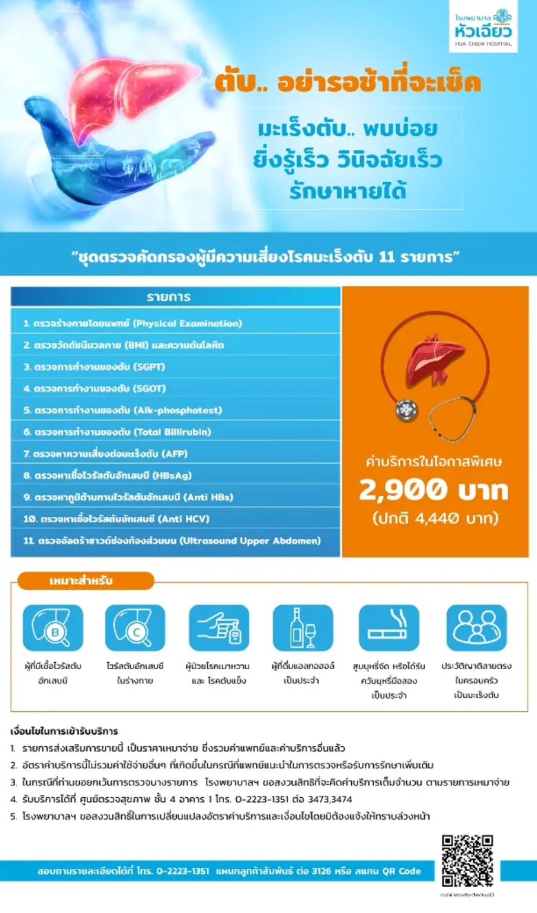 โรคมะเร็งตับ มักพบได้บ่อยในเพศชายมากกว่าเ...