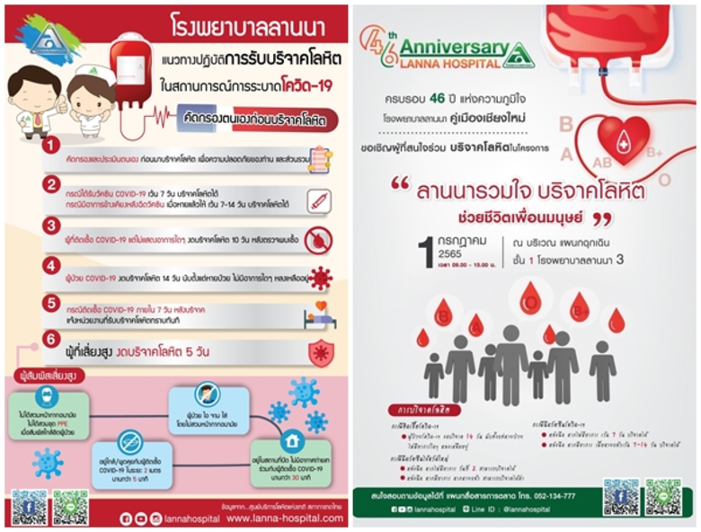 ครบรอบ 46 ปี โรงพยาบาลลานนาขอเชิญชวนผู้สนใจทุกท่าน ร่วมบริจาคโลหิต