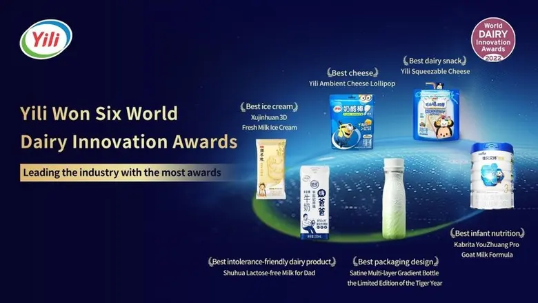 ในการประชุม Global Dairy Congress ครั้งที...