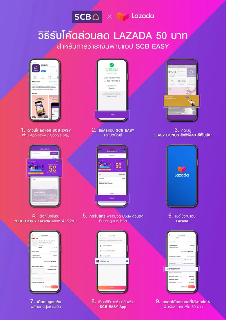 "SCB EASY" จับมือ "ลาซาด้า" เอาใจขาช้อปออนไลน์ กับแคมเปญสุดคุ้ม "Lazada 7.7 ดีลเด็ดวันเลขเบิ้ล" แจกส่วนลด 50 บาท เมื่อชำระค่าสินค้าผ่าน SCB EASY