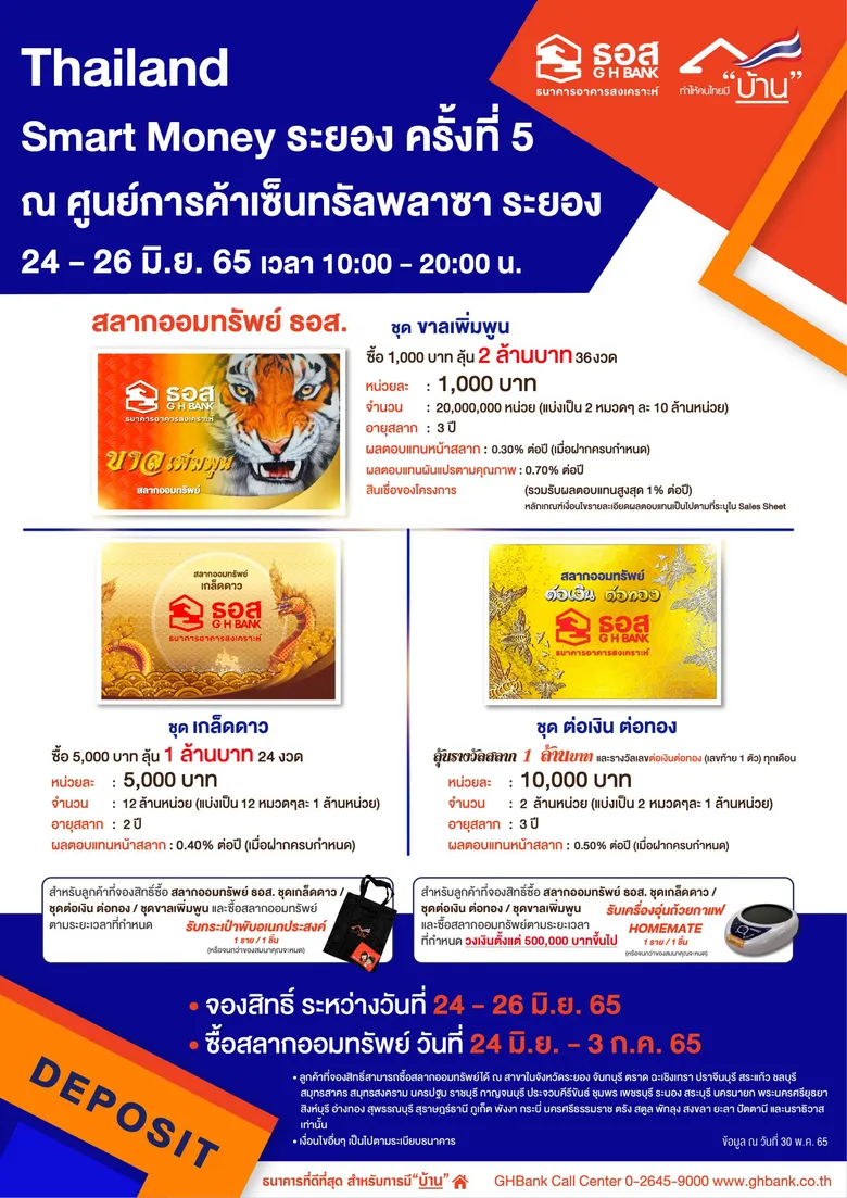 ธอส. ขนโปรโมชั่น สินเชื่อบ้านอัตราดอกเบี้ยคงที่ปีแรก 2.60% ต่อปี ร่วมงาน "Thailand Smart Money ระยอง ครั้งที่ 5"