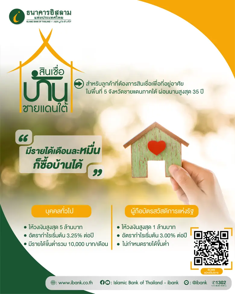 ไอแบงก์ หนุนชาวใต้ มีบ้านได้ง่ายขึ้น รายได้ 1 หมื่นต่อเดือน ขอสินเชื่อซื้อบ้านได้ ผู้ถือบัตรสวัสดิการแห่งรัฐ ไม่กำหนดรายได้ขั้นต่ำ