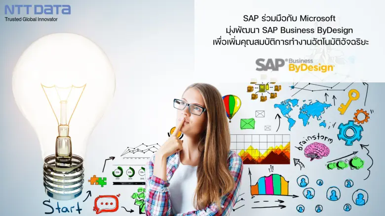 เอสเอพี (SAP) ได้ร่วมมือกับ ไมโครซอฟต์ (M...