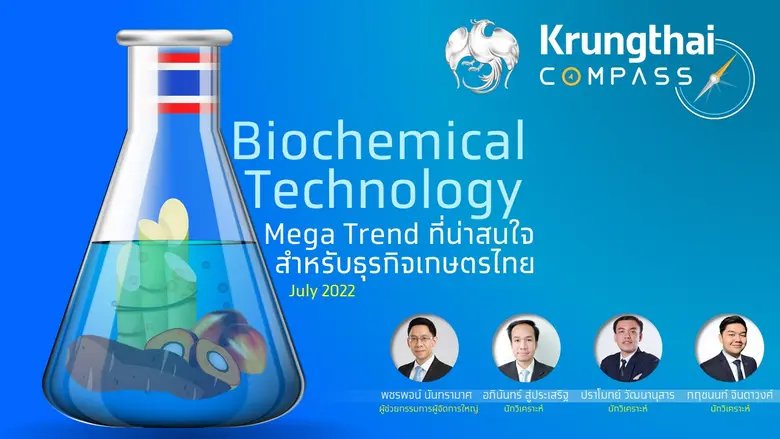 ศูนย์วิจัย Krungthai COMPASS ชี้ผลิตภัณฑ์...