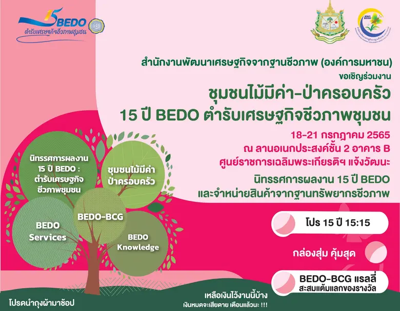 สำนักงานพัฒนาเศรษฐกิจจากฐานชีวภาพ (องค์กา...