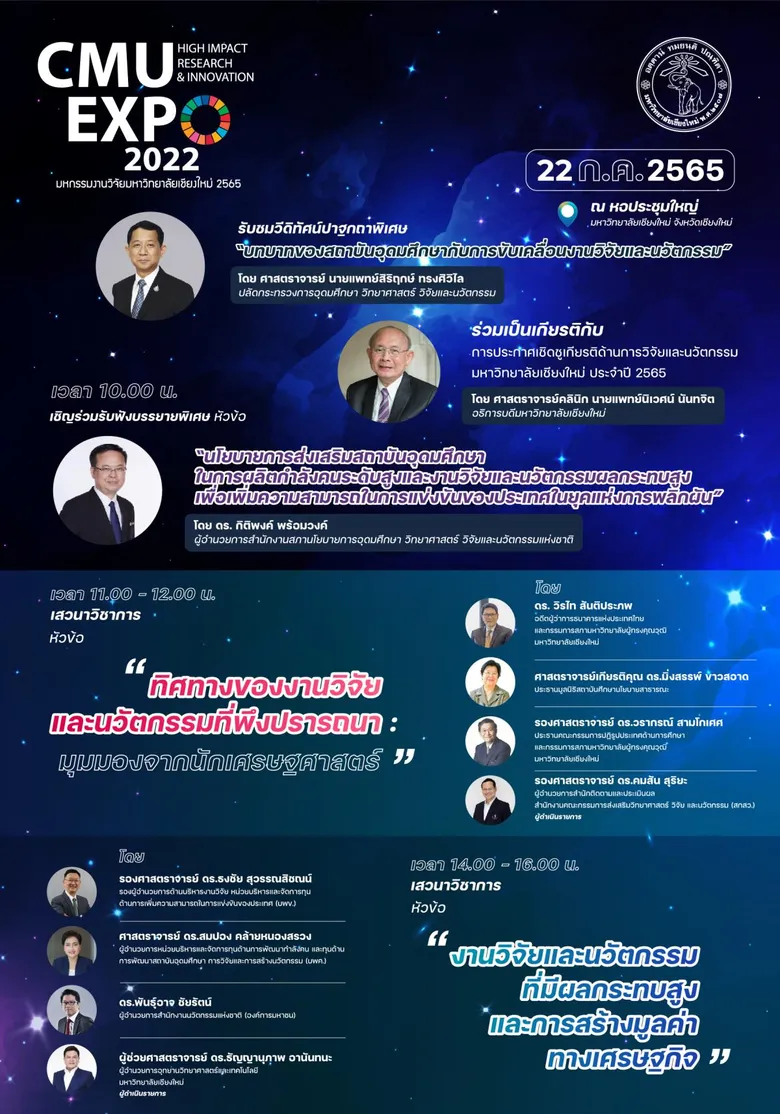มหกรรมงานวิจัยมหาวิทยาลัยเชียงใหม่ 2565 งานที่เปิดมุมมองทางวิชาการ ที่ไม่ควรพลาด
