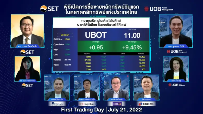 ภากร ปีตธวัชชัย กรรมการและผู้จัดการ รินใจ...