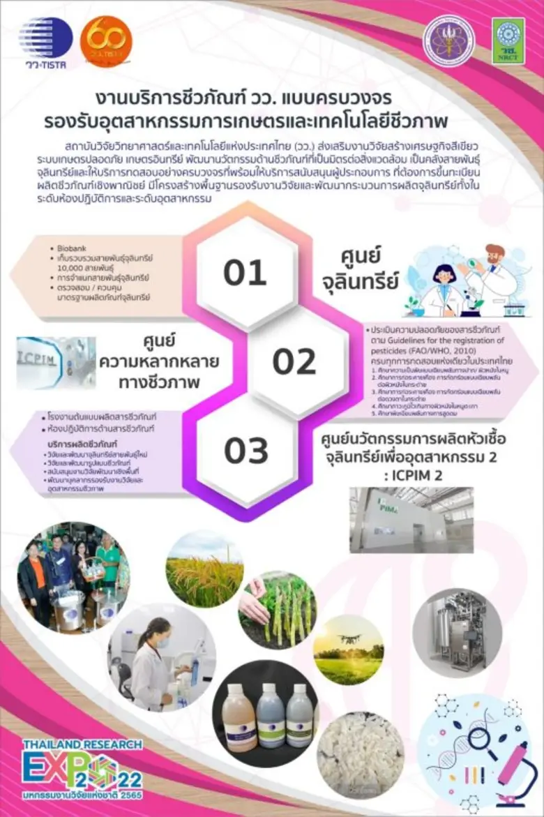 ดร.ตันติมา กำลัง นักวิจัยอาวุโส ศูนย์เชี่...