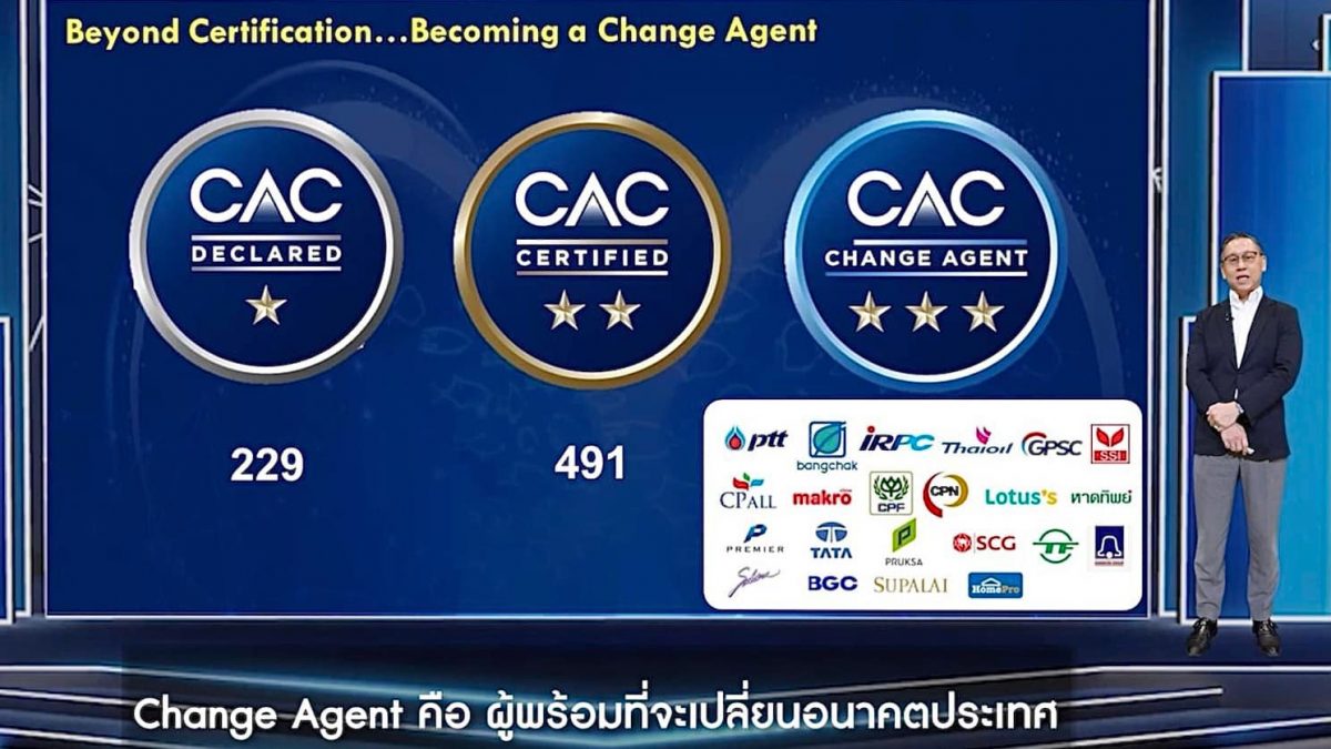 CAC ผนึกพลังสามัคคี สู่จุดเปลี่ยนคอร์รัปชัน