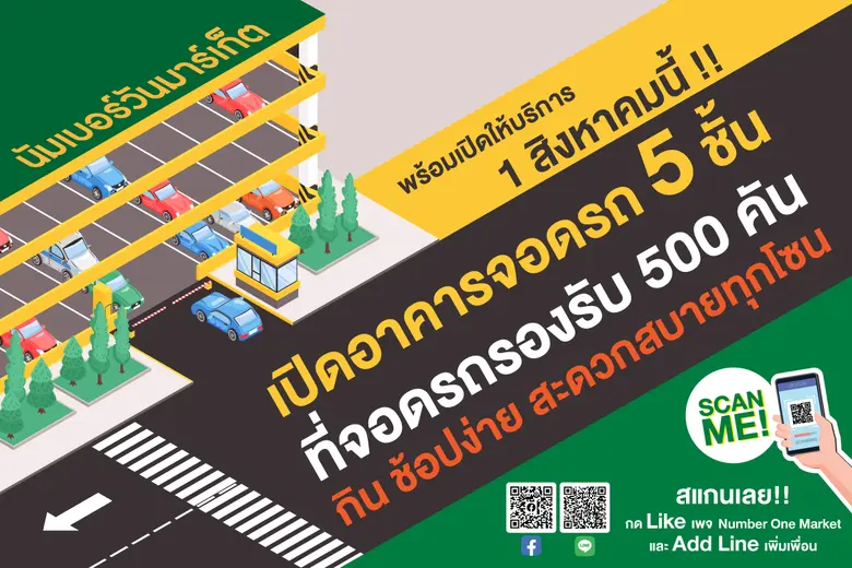 นัมเบอร์วัน มาร์เก็ต Community Market บาง...