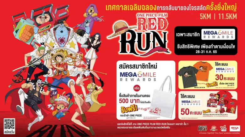 ศูนย์การค้าเมกาบางนา ศูนย์การค้าที่จะทำให...