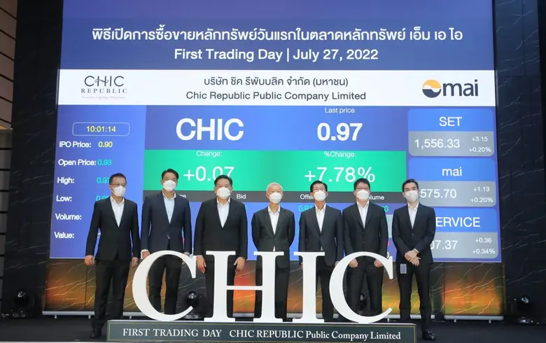 แมนพงศ์ เสนาณรงค์ รองผู้จัดการ หัวหน้าสาย...