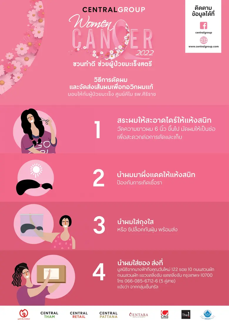 กลุ่มเซ็นทรัล ผนึกธุรกิจในเครือ เปิดแคมเปญการตลาด ช่วยผู้ป่วยมะเร็ง ในโครงการ Women Cancer