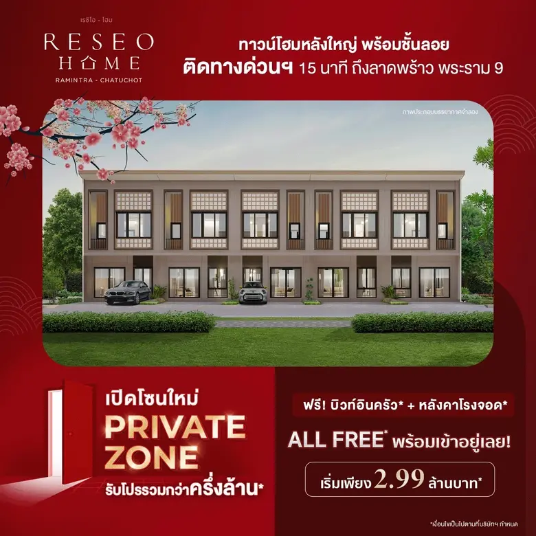 ข่าวฝากมาจาก โครงการ "เรซิโอ โฮม รามอินทร...