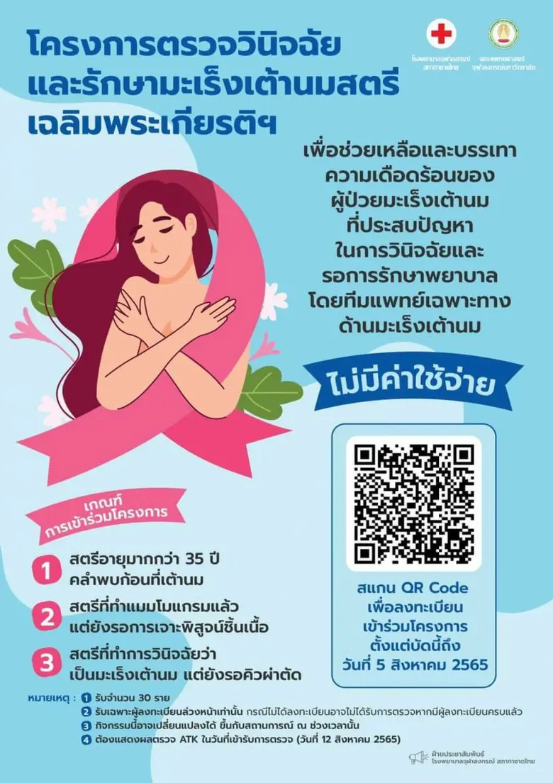 เชิญร่วมโครงการตรวจวินิจฉัยและรักษามะเร็งเต้านมสตรี เฉลิมพระเกียรติฯ 12 สิงหาคม 2565
