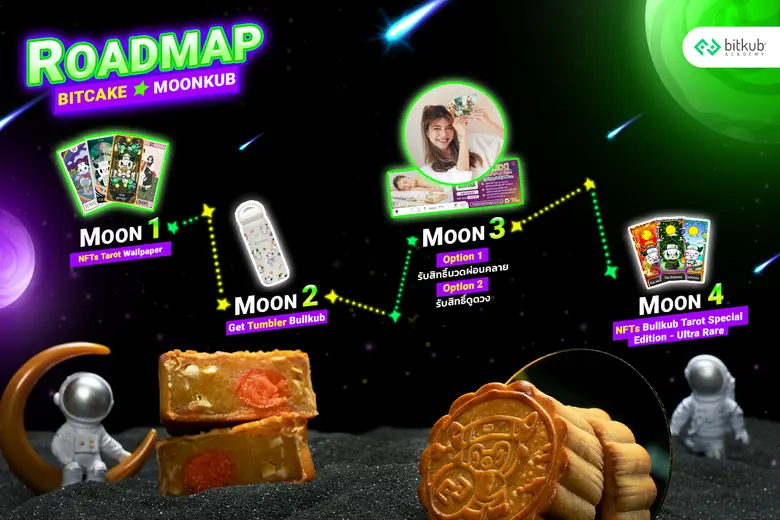 Bitcake MoonKUB Bitkub Mooncake Box Gift Set (ชุดขนมไหว้พระจันทร์รวมรส ตราบิทคับ)