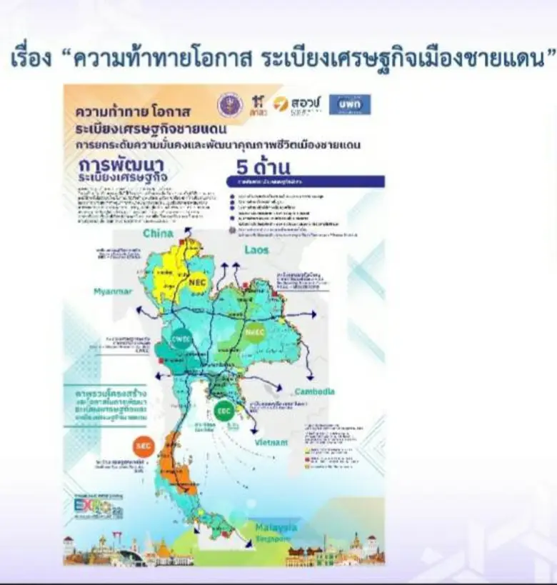 ชูระเบียงเศรษฐกิจชายแดนเป็นกลไกพื้นที่เกื้อหนุนเศรษฐกิจ นักเศรษฐศาสตร์ธนาคารโลก-นักวิชาการออกโรงสนับสนุน