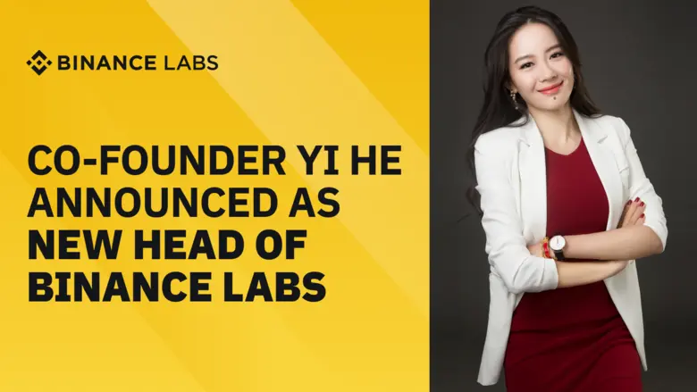 Binance Labs ประกาศอัตราผลตอบแทนย้อนหลังส...