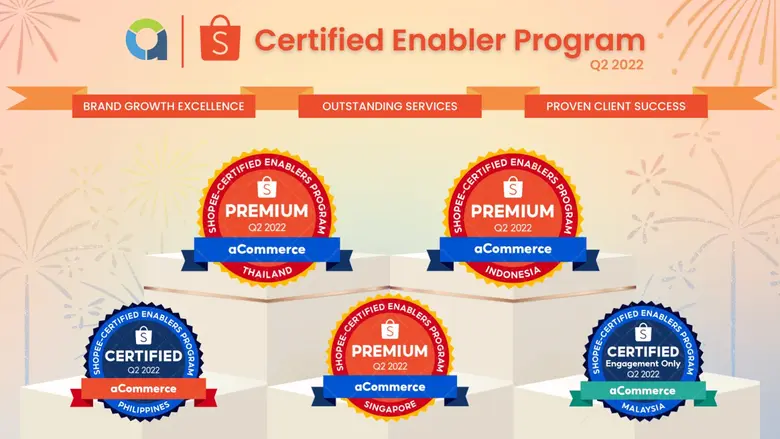 Lazada Awarded aCommerce as a Top-tier Enabler for Q2 2022