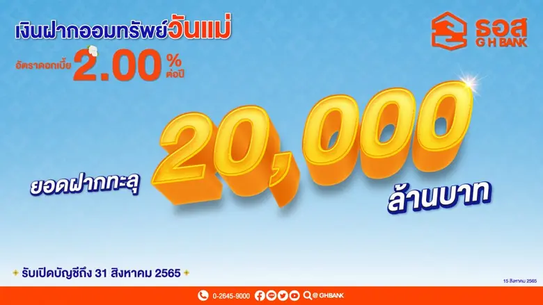 ธนาคารอาคารสงเคราะห์ (ธอส.)เปิดให้ลูกค้าเ...