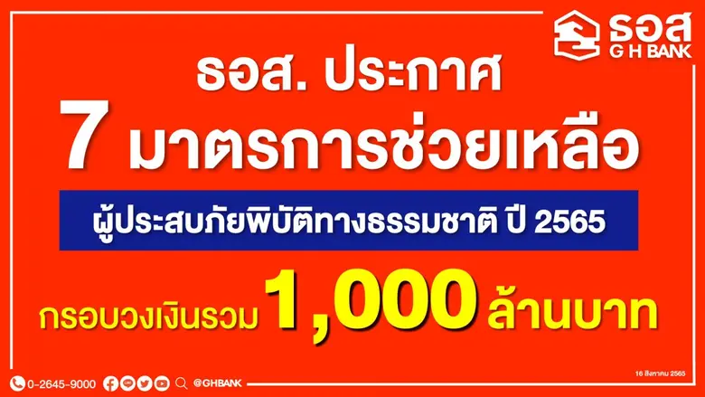 ธนาคารอาคารสงเคราะห์ ขานรับนโยบายรัฐบาล โ...