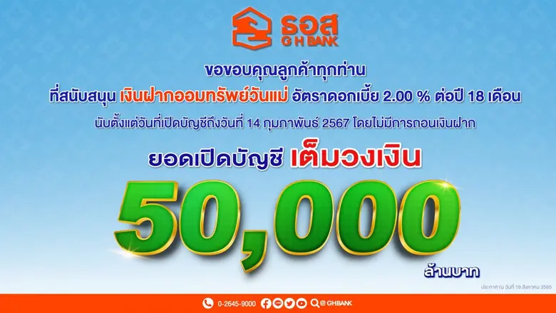 ธนาคารอาคารสงเคราะห์ (ธอส.) แจ้งให้ทราบว่...