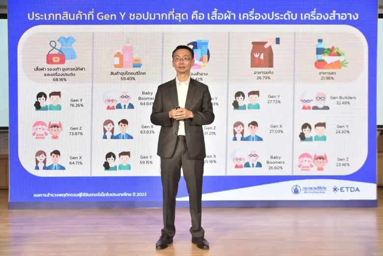 สำนักงานพัฒนาธุรกรรมทางอิเล็กทรอนิกส์ (สพ...