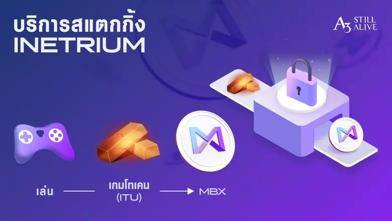 เน็ตมาร์เบิ้ล ผู้พัฒนาและให้บริการเกมมือถ...