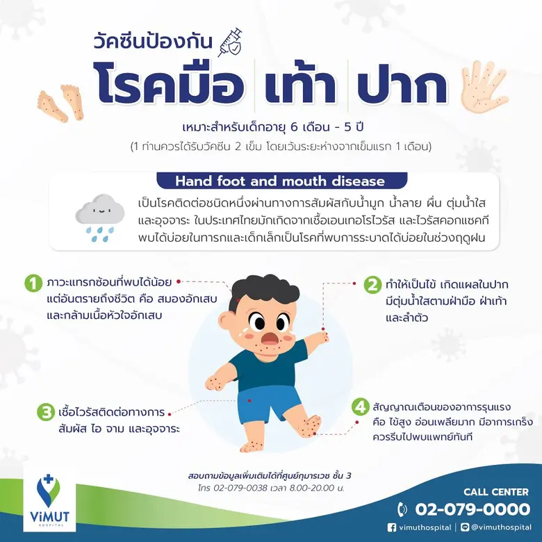 ฤดูฝนสำหรับผู้ใหญ่ส่วนมากอาจหมายถึงการเดิ...