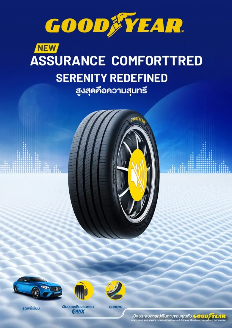 บริษัท กู๊ดเยียร์ (ประเทศไทย) จำกัด (มหาช...