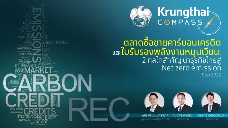 ศูนย์วิจัย Krungthai COMPASS ชี้ธุรกิจแนว...