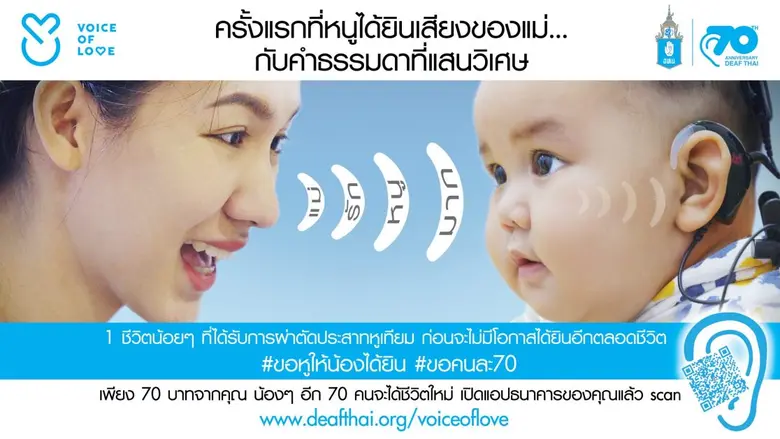 ในวาระครบรอบ 70 ปี แห่งการก่อตั้ง มูลนิธิ...
