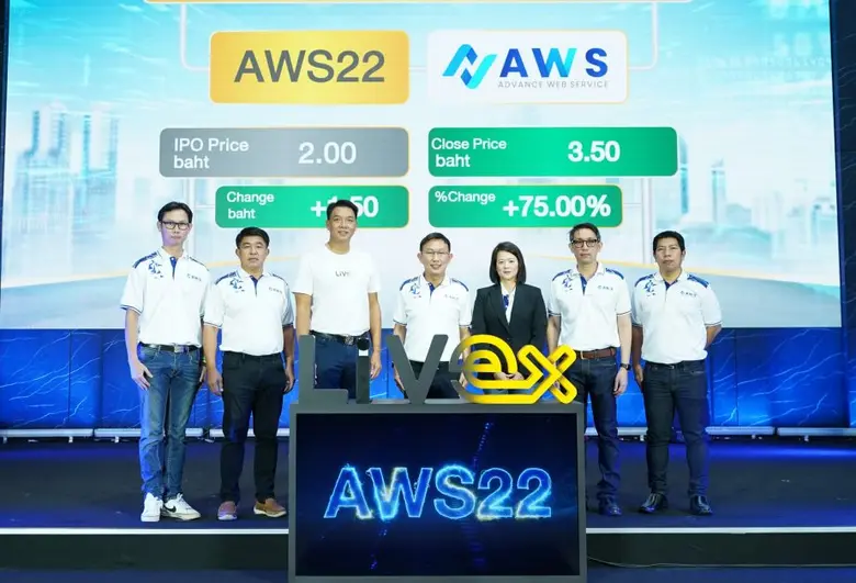 นายประพันธ์ เจริญประวัติ ผู้จัดการ ตลาดหล...