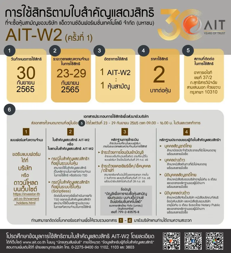 เดินหน้าลงทุนขยายธุรกิจ พร้อมรับมือการเปล...