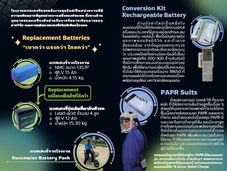 อว. ขนทัพอัพเทรนด์นวัตกรรมพลังงานโลก ในงานประชุมวิชาการและนิทรรศการนานาชาติ "SETA 2022, Solar + Storage Asia 2022 & Enlit Asia 2022"